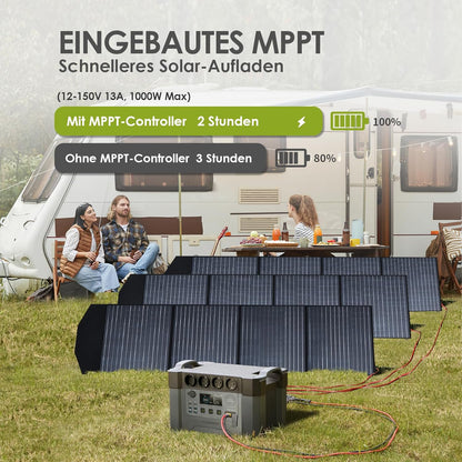 Draagbare Powerstation – Mobiele Generator – Noodstroomvoorziening – Zonne-Accu – Energiecentrale – 1451Wh Batterijcapaciteit – 2x 100W Opvouwbare Zonnepanelen