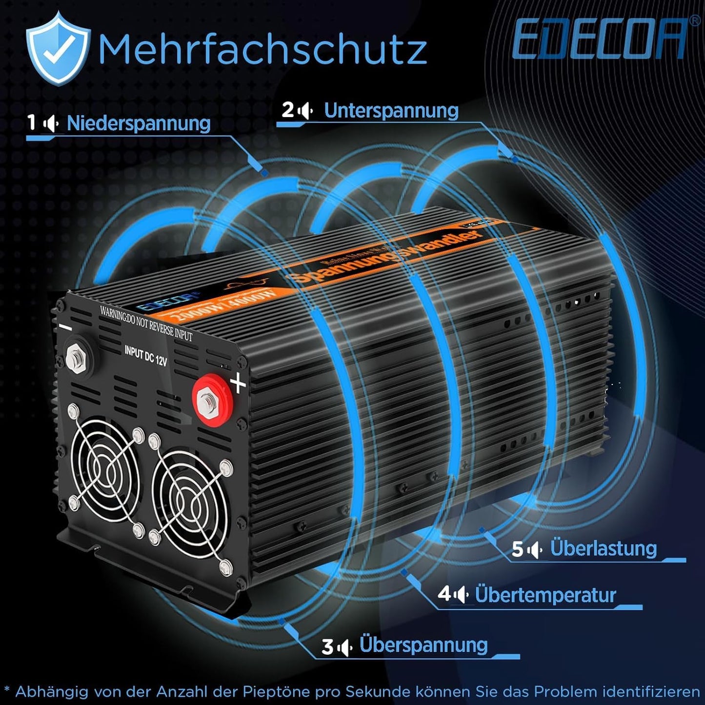 EDECOA 1500 W/3000 W 24 V 230 V omvormer zuivere sinus spanningsomvormer 24 V naar 220 V converter met afstandsbediening en 2 USB LCD-scherm met informatie over de omvormer
