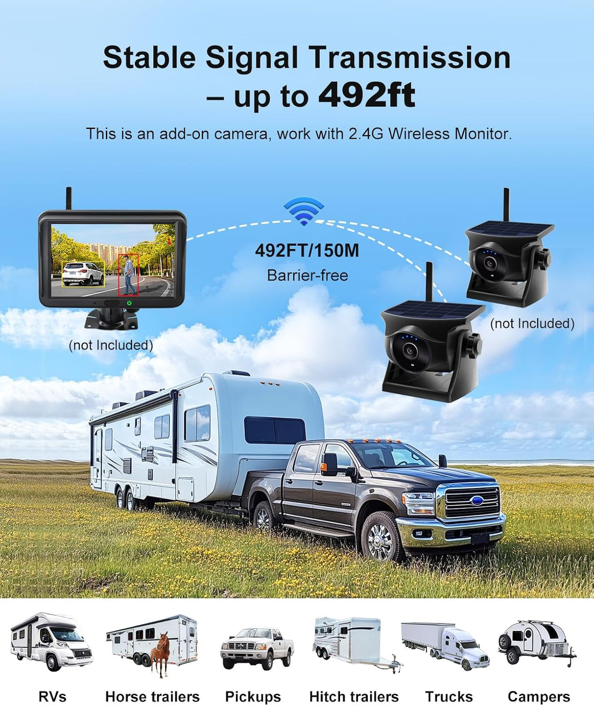 Draadloze Zonne Achteruitrijcamera Add-On, 1080P HD Nachtzicht, AI-Detectie, Magnetische Montage, 2,4 GHz Compatibel (Alleen Camera)