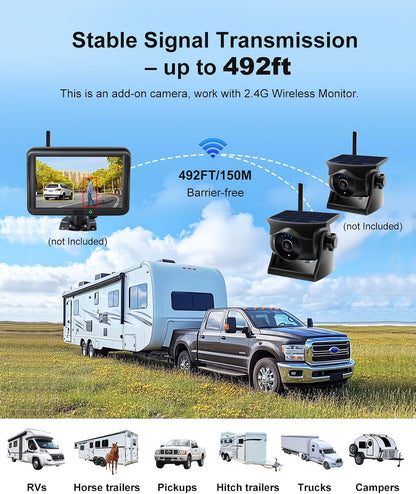 Draadloze Zonne Achteruitrijcamera Add-On, 1080P HD Nachtzicht, AI-Detectie, Magnetische Montage, 2,4 GHz Compatibel (Alleen Camera)