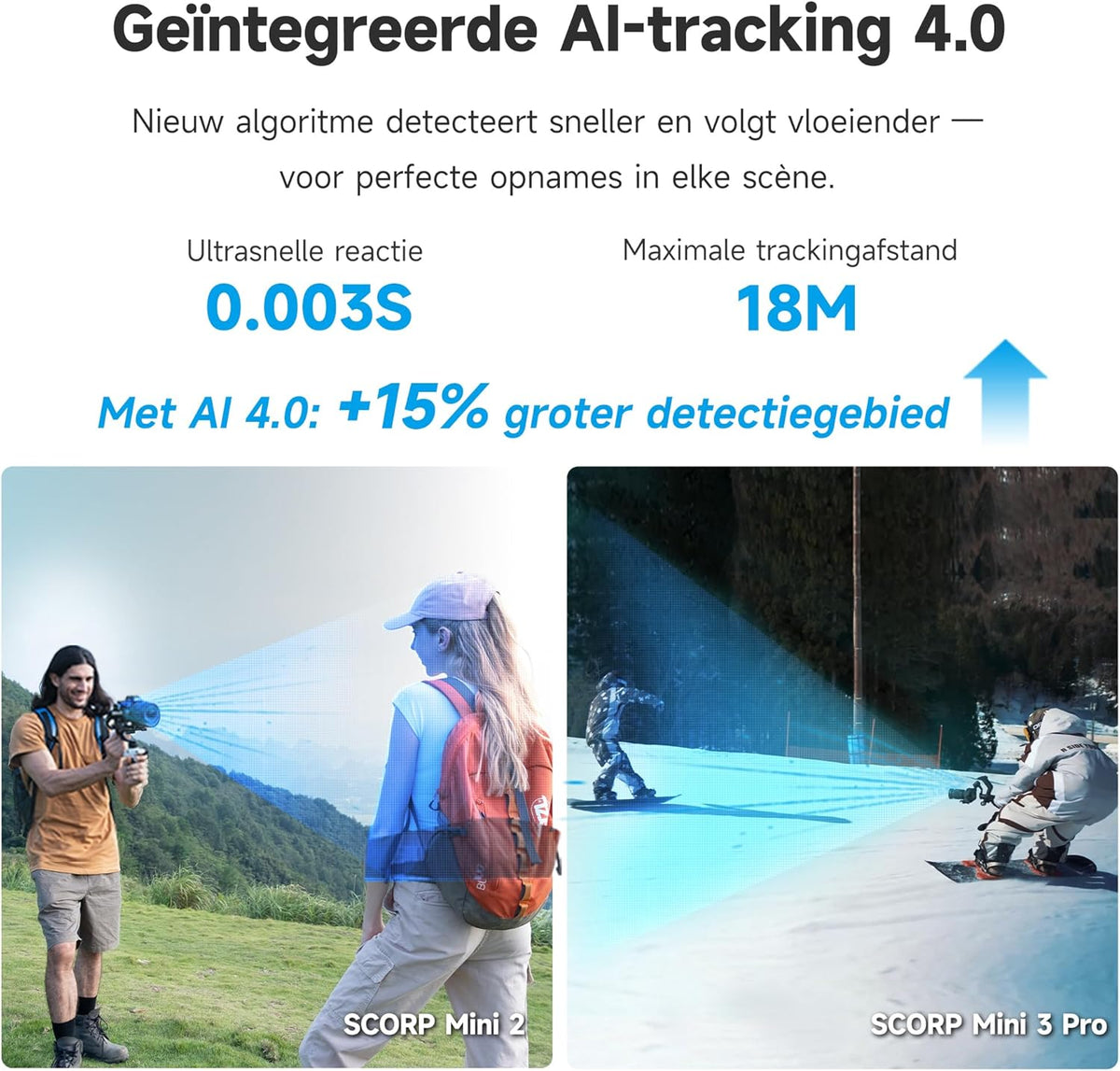 FeiyuTech [Officieel] SCORP Mini 3 Pro – All-in-One 3-Axis Gimbal met afneembare afstandsbediening, voor Camera, Smartphone & Action Cam, Portret & Landschap, Gezichtsherkenning