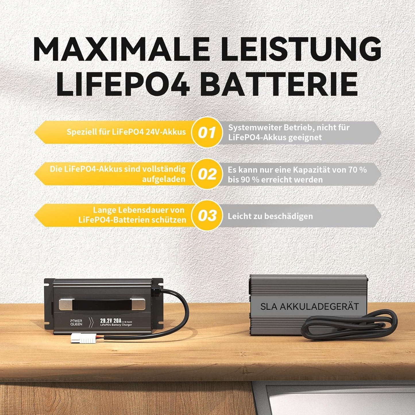 LiFePO4 Acculader – Lithium Batterijlader – Volautomatische Acculader – Oplaadapparaat – Compacte Acculader – 20A Laadstroom – Aluminium Behuizing Met Koelventilator