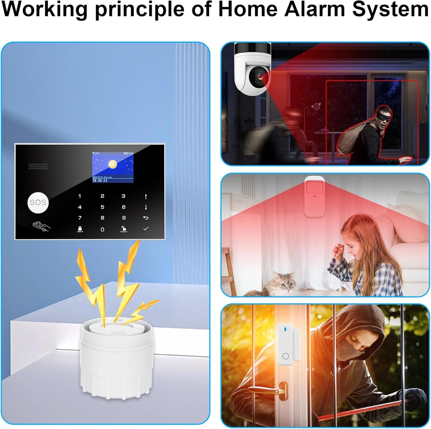 Draadloos thuisalarmsysteem, 6 stuks GSM SMS 2G WiFi compleet anti-diefstalalarmsysteem, sirene alarm met PIR, deurraamsensor, camera, afstandsbediening voor woning, gar