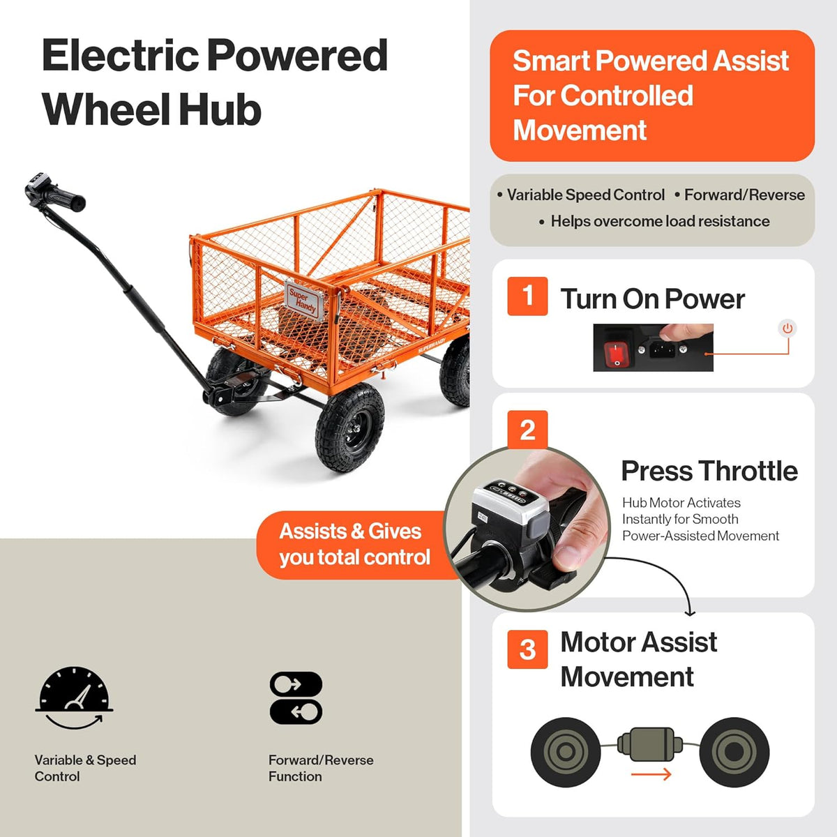SuperHandy Wagon Utility Cart Hand Truck Handleiding Heavy Duty Gazon Tuin met Verwijderbare Zijmazen 180 kg Max Capaciteit, Zwart
