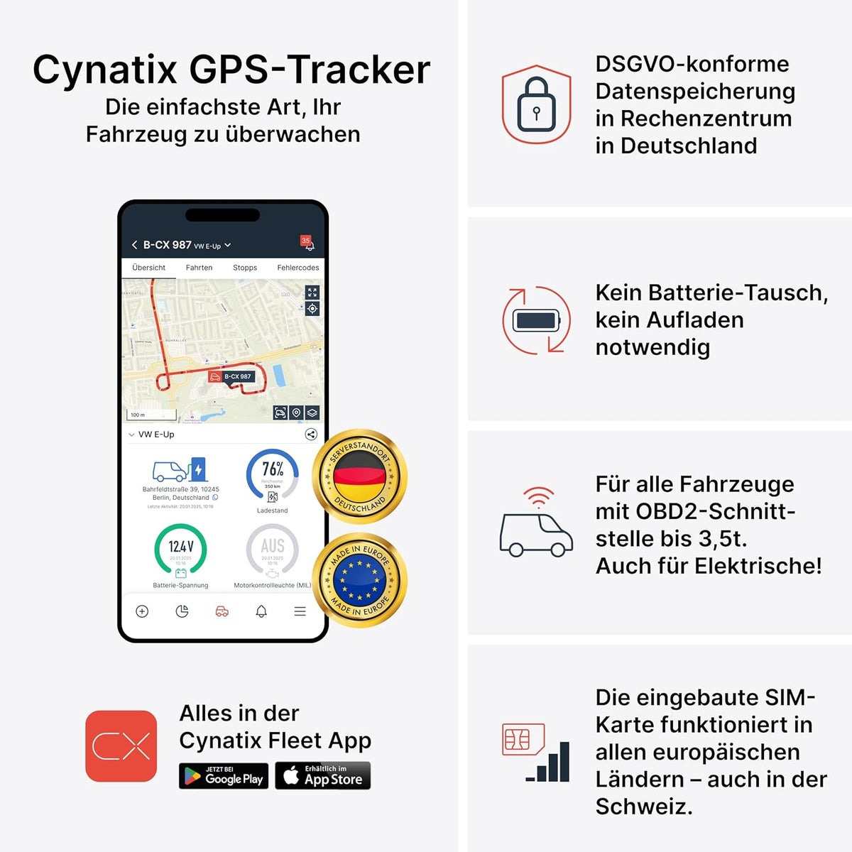 GPS Tracker 4G-Pro 2-Years All-In Package/No monthly fee/Real-Time Vehicle Tracking, Trip History, Driving Alerts, GeoFence, Fuel Economy, Error Codes, Calendar