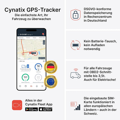 GPS Tracker 4G-Pro 2-Years All-In Package/No monthly fee/Real-Time Vehicle Tracking, Trip History, Driving Alerts, GeoFence, Fuel Economy, Error Codes, Calendar