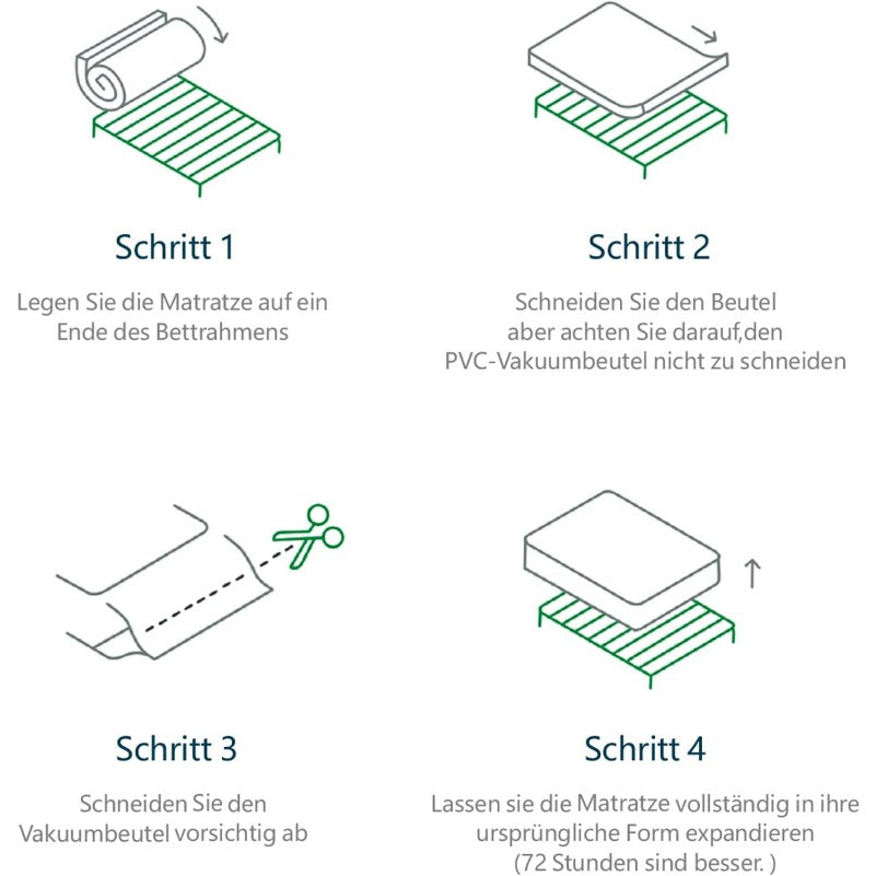 7-zone pocketvering matras – pocketveer matras – traagschuim matras – springveren matras – medium stevig matras – 140x200x25 cm – ademende polycotton hoes – golfgeheugenschuim ondersteuning