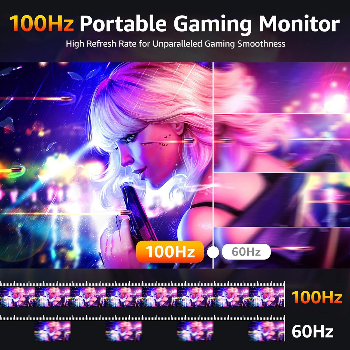 Draagbare Monitor – Reismonitor – Laptop Monitor – Extern Scherm – Gaming Monitor – 18,5 Inch Full HD – 100 Hz Verversingssnelheid – 120% sRGB Kleurnauwkeurigheid