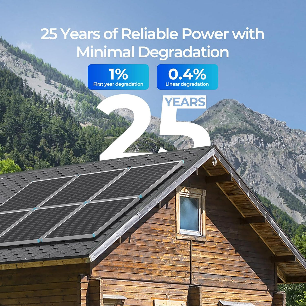 Renogy 16BB N-type 175 watt zonnepaneel, 12V 175W zonnepaneel 25% hoog rendement, PV-module-oplader voor RV Marine Cabin Dak Home Farm Accu en andere off-grid toepassingen