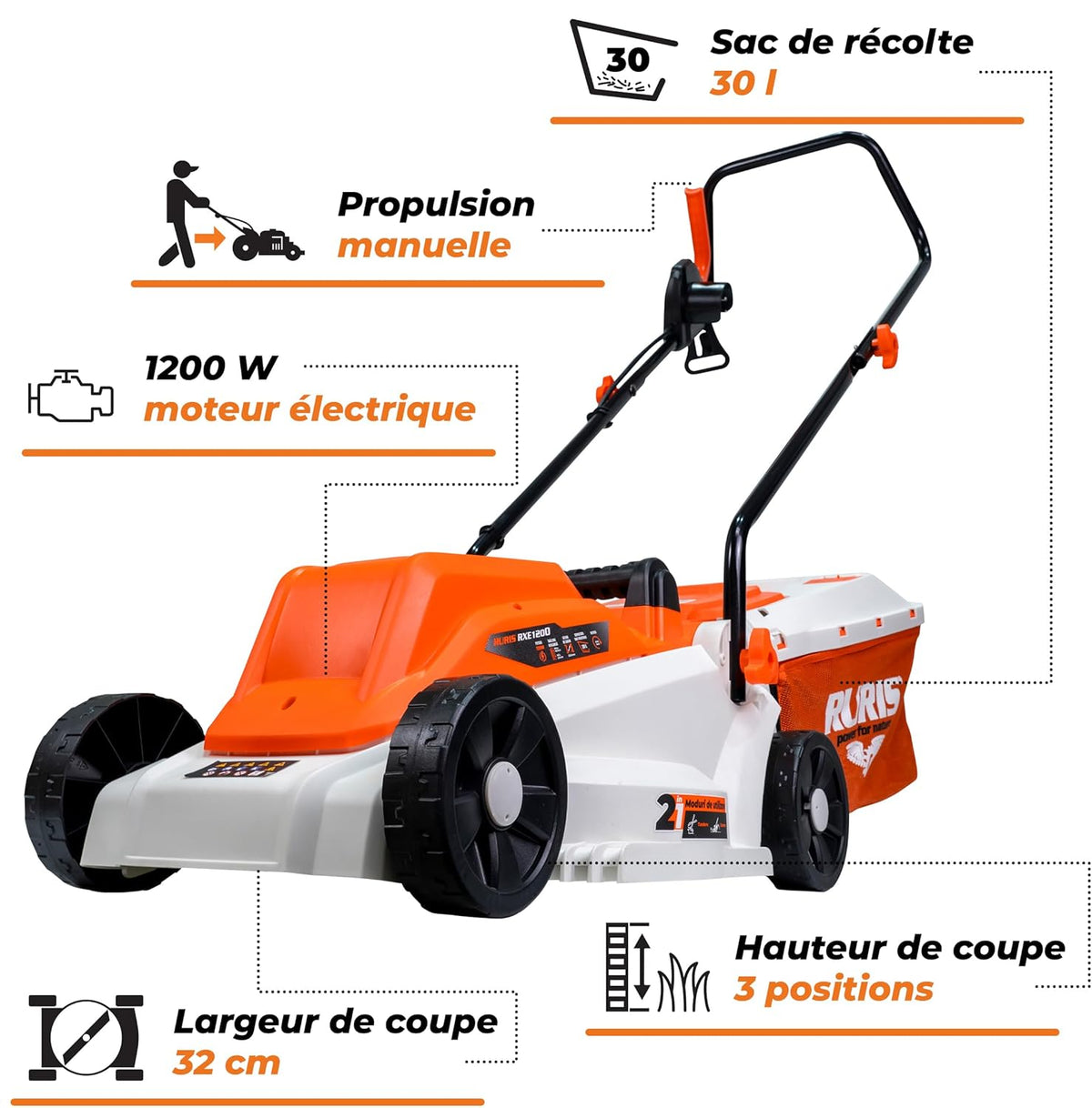 RURIS Elektrische grasmaaier RXE1200, 1200 W, maaibreedte 320 mm, in hoogte verstelbaar 25/45/60 mm, opvangbak 30 l, 3100 omw/min