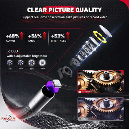 Ralcam Endoskopkamera mit Licht Endoscope Camera - Endoskop 6,2mm Inspektionskamera 4,3" HD 720P Rohrkamera, Kameras mit 6 LED, IP67 Wasserdicht 2M Halbstarre Kabel Teleskopkamera Kfz Werkzeug