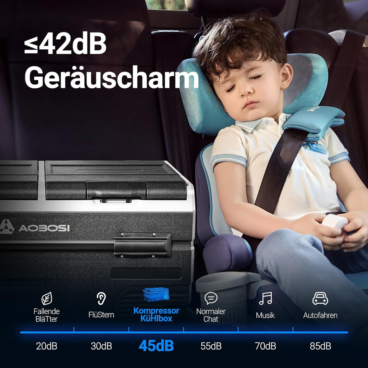 AAOBOSI Elektrische koelbox, 115 l, dubbele zone, koelbox met compressie, wifi, app, 12 V/24 V en 100-240 V, koelkast, camping, -20 °C tot 20 °C, voor auto, vrachtwagen, boot, camping, caravans