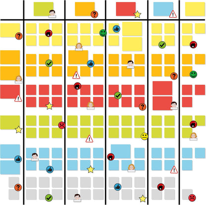 Scrum en Kanban Board Set voor whiteboard, beschrijfbare magneten, magnetische lijnen, avatar, gevaar en smiley magneten, premium set, 248-delig