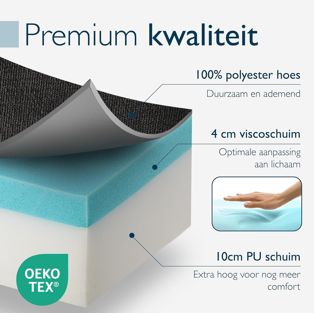 Beautissu Premium L Vouwmatras 75x195 cm inkl. Hoes Wasbar – Opvouwbaar Gastenmatras Logeermartas Extra Dik 14 cm Traagschuim Matras H3 – Eenvoudig Transport & Hoog Slaapcomfort – Antraciet