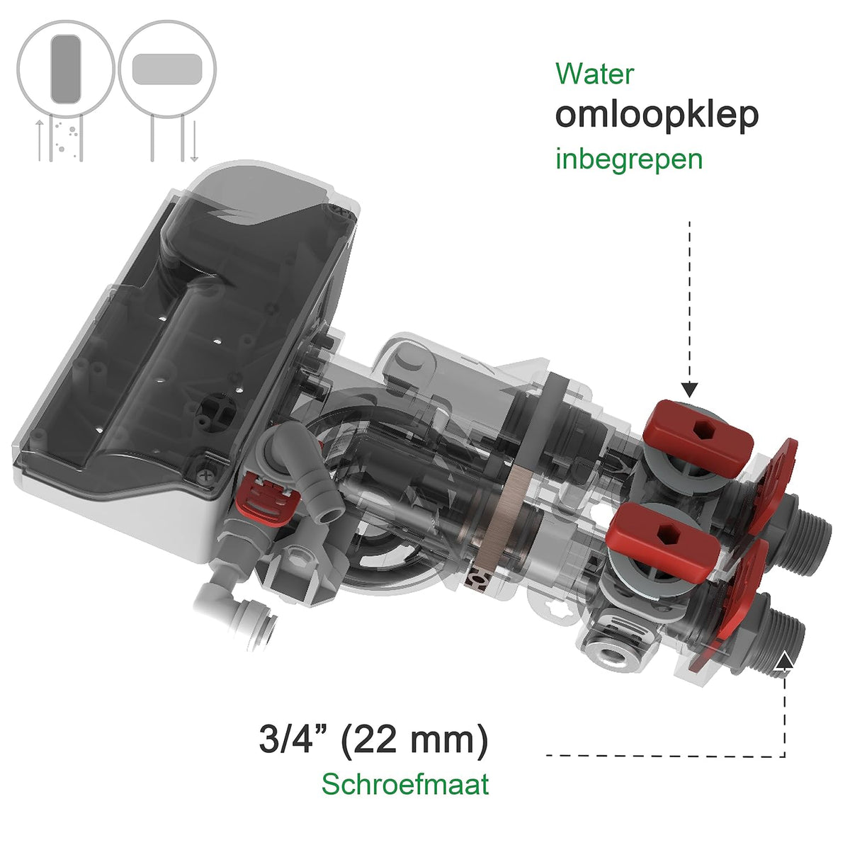 Water2Buy EASY Model Z waterontharder | W2BMZ Premium waterontharder van de volgende generatie