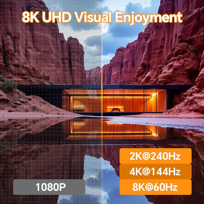 KVM Switch 3 PC 3 monitoren 8K @60Hz / 4K @144Hz, Displayport 1.4 HDMI 2.1 USB 3.0 KVM Switch Triple Monitor voor 3 PC delen muis, toetsenbord met bedrade afstandsbediening en 12V Power