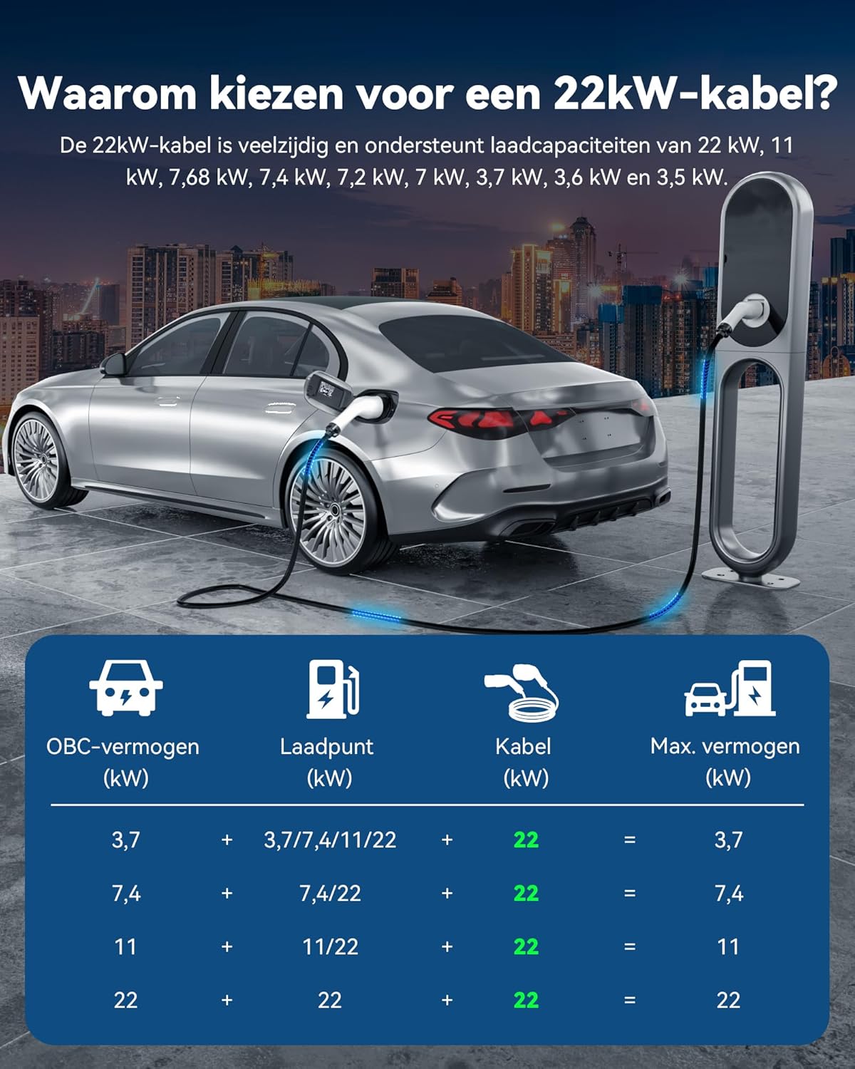 Type 2 Laadkabel (22 kW, 8 m, 32A, 3-fase, Mode 3) – Type 2 naar Type 2 EV-laadkabel, voor wallboxen en laadstations, compatibel met alle elektrische voertuigen en plug-in hybrides