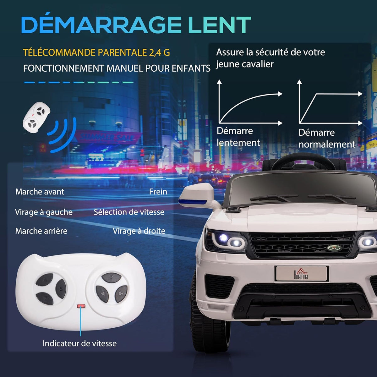 HOMCOM Elektrische auto voor kinderen, SUV, elektrisch voertuig, 12 V, dubbele motoren, snelheden 3-5 km/u, veerophanging, afstandsbediening 2,4 G, ledlampen, muziek en claxon, 3-6 jaar, wit