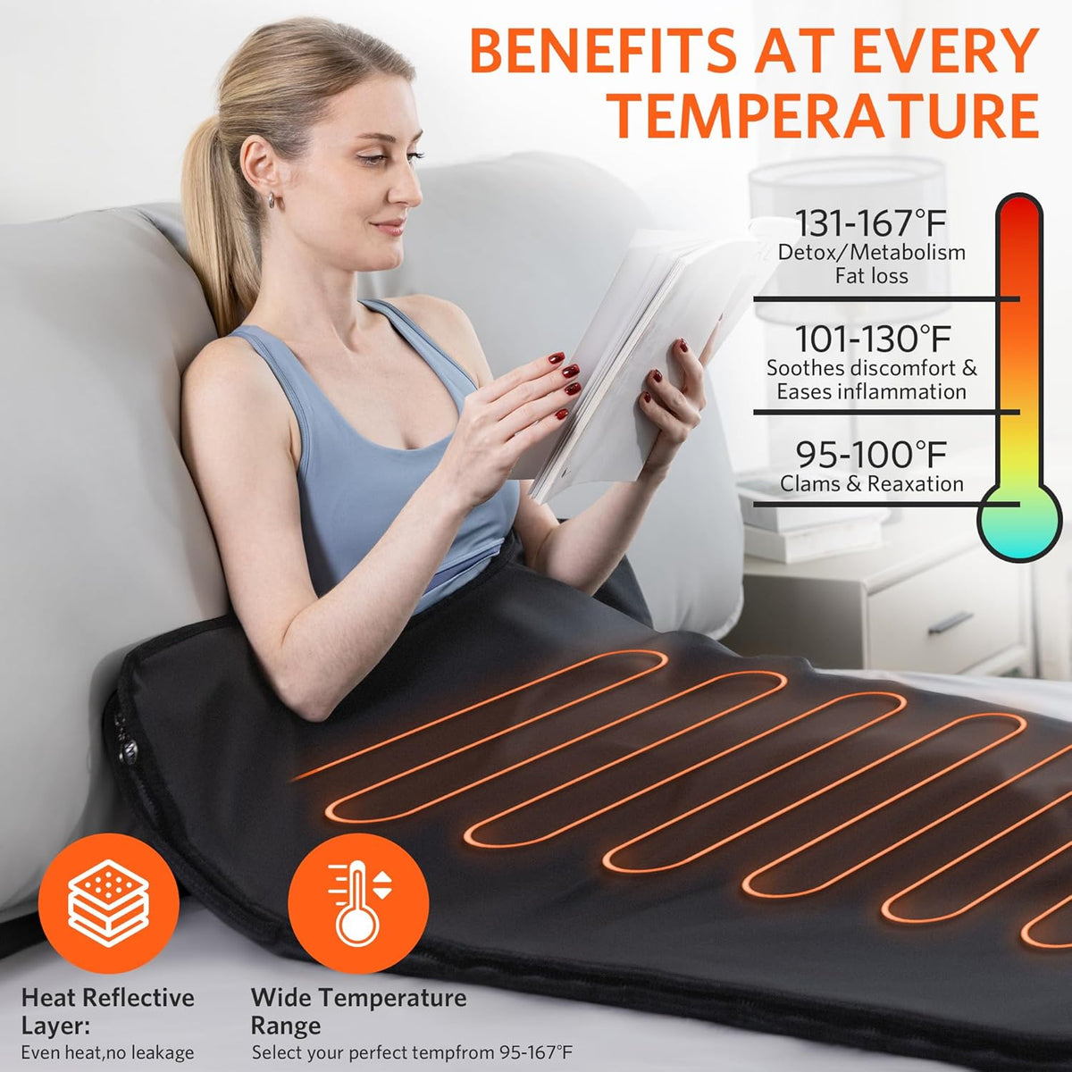 Infrared Sauna Blanket, Portable Sauna Blanket for Detoxification, Personal Sauna for Home Relaxation, 1-60 Minute Timer, 35-150 Degree Fahrenheit Temp Range, 6ftx2ft, Polyurethane Leather - QUORE