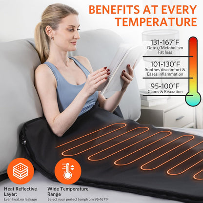 Infrared Sauna Blanket, Portable Sauna Blanket for Detoxification, Personal Sauna for Home Relaxation, 1-60 Minute Timer, 35-150 Degree Fahrenheit Temp Range, 6ftx2ft, Polyurethane Leather - QUORE