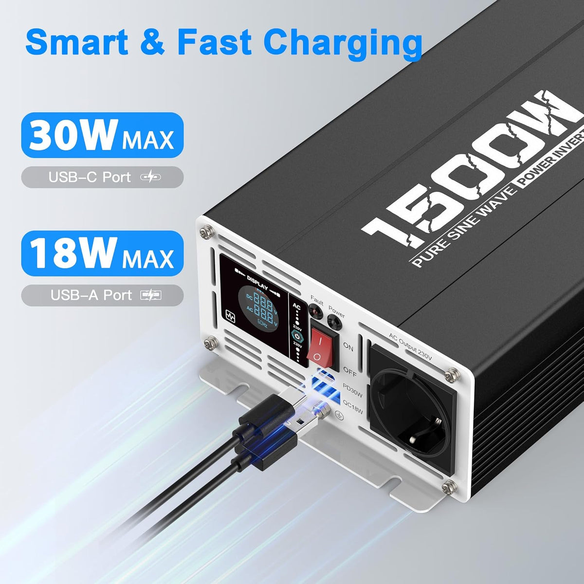 1500W12V omvormer