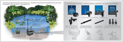 Aquagarden Inpond 6000, vijver- en waterpomp, filter, UV zuiveraar, LED spot en fontein, complete oplossing voor een schone, heldere en mooie vijver, voor vijvers tot 6000 liter, zwart
