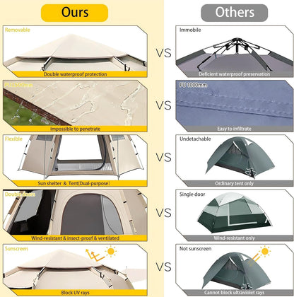 Kampeertent, automatische instanttent voor 3-4 personen, pop-up ultralichte koepeltent, 4 seizoenen, waterdicht en winddicht en zonwerend, campingtent met grote vochtbestendige pad