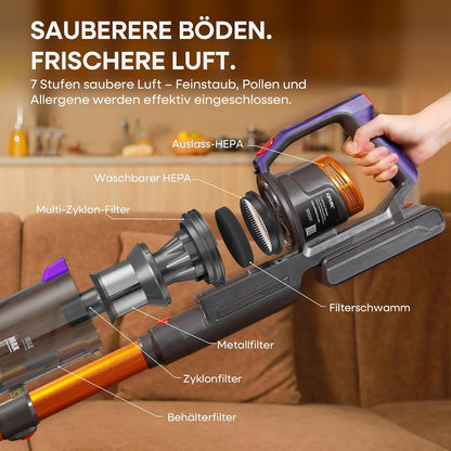 KIPMAX Accustofzuiger, 50000 Pa/550 W/70 min, 1,5 l, draadloze stofzuiger met display, anti-klitborstel, 7-laags filtra en 2 geurplaten, zelfstaande accustofzuiger voor tapijten, dierenharen, harde