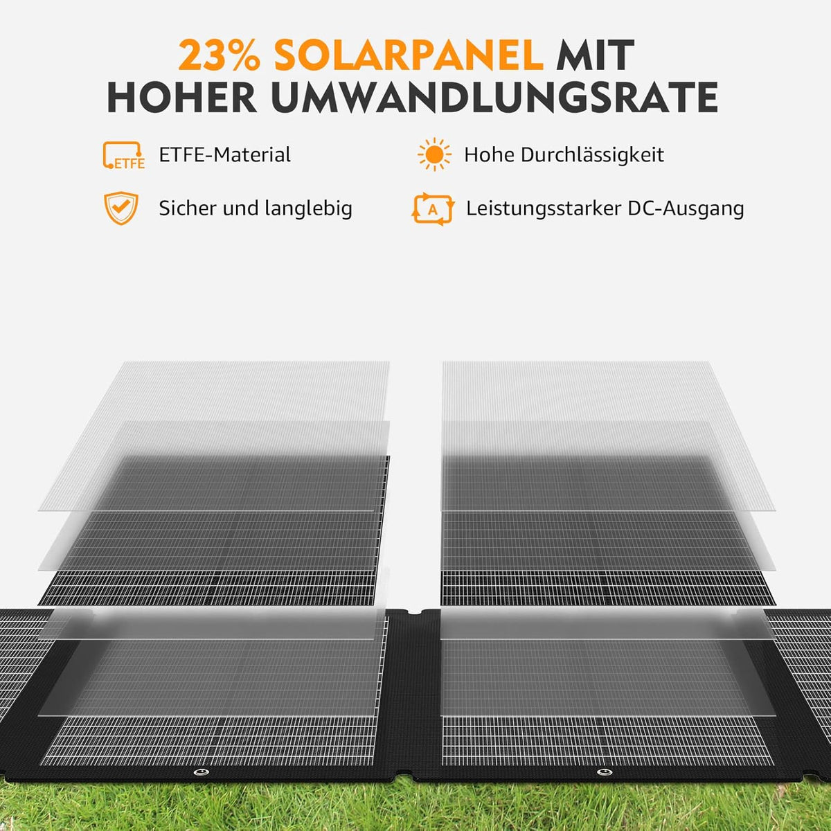 SinKeu 120 W opvouwbaar zonnepaneel, draagbare zonne-oplader met draagtas, waterdicht met 19,8 V 6 A MC4/Anderson/XT60/DC-uitgangen, ideaal voor powerstations, generatoren, camping, campers