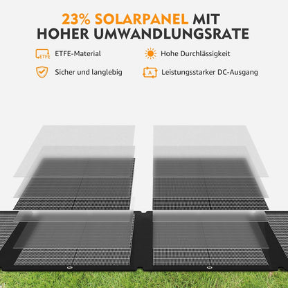 SinKeu 120 W opvouwbaar zonnepaneel, draagbare zonne-oplader met draagtas, waterdicht met 19,8 V 6 A MC4/Anderson/XT60/DC-uitgangen, ideaal voor powerstations, generatoren, camping, campers