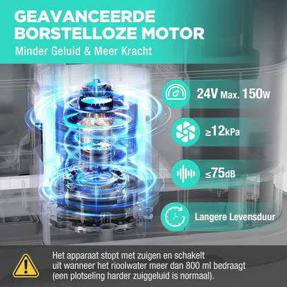 Draadloze Tapijtreiniger – Waszuiger – Vlekkenreiniger – Stoffen Reiniger – Stofzuiger – 12000 Pa Zuigkracht – Draagbaar & Stil 75dB