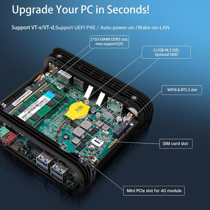 HISTTON Mini PC, Intel 12th Gen CPU Core 1215U up to 4.40GHz, 16GB DDR5, 512GB M.2 SSD, 8K Four Display, Mini Desktop PC, WiFi6 BT5 Work/Home/Business Micro PC (Intel 1215U) - QUORE