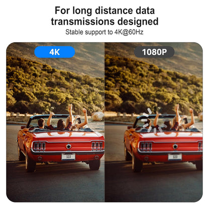 4K HDMI glasvezelkabel 150 meter, HDMI optische kabel 2.0,4K @60Hz 18Gbps High Speed UHD Fiber Optic AOC, 4:4:4 RGB, behuizing van zinklegering, slanke buitendiameter: 4,8 mm