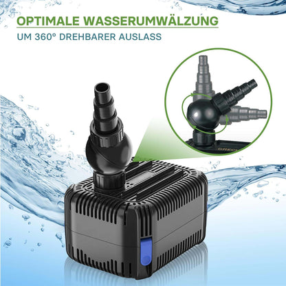SunSun CDF-5800 vijverpomp 24 V DC 5000 l/h 40 W met ingebouwde blokkeer- en droogloopbeveiliging