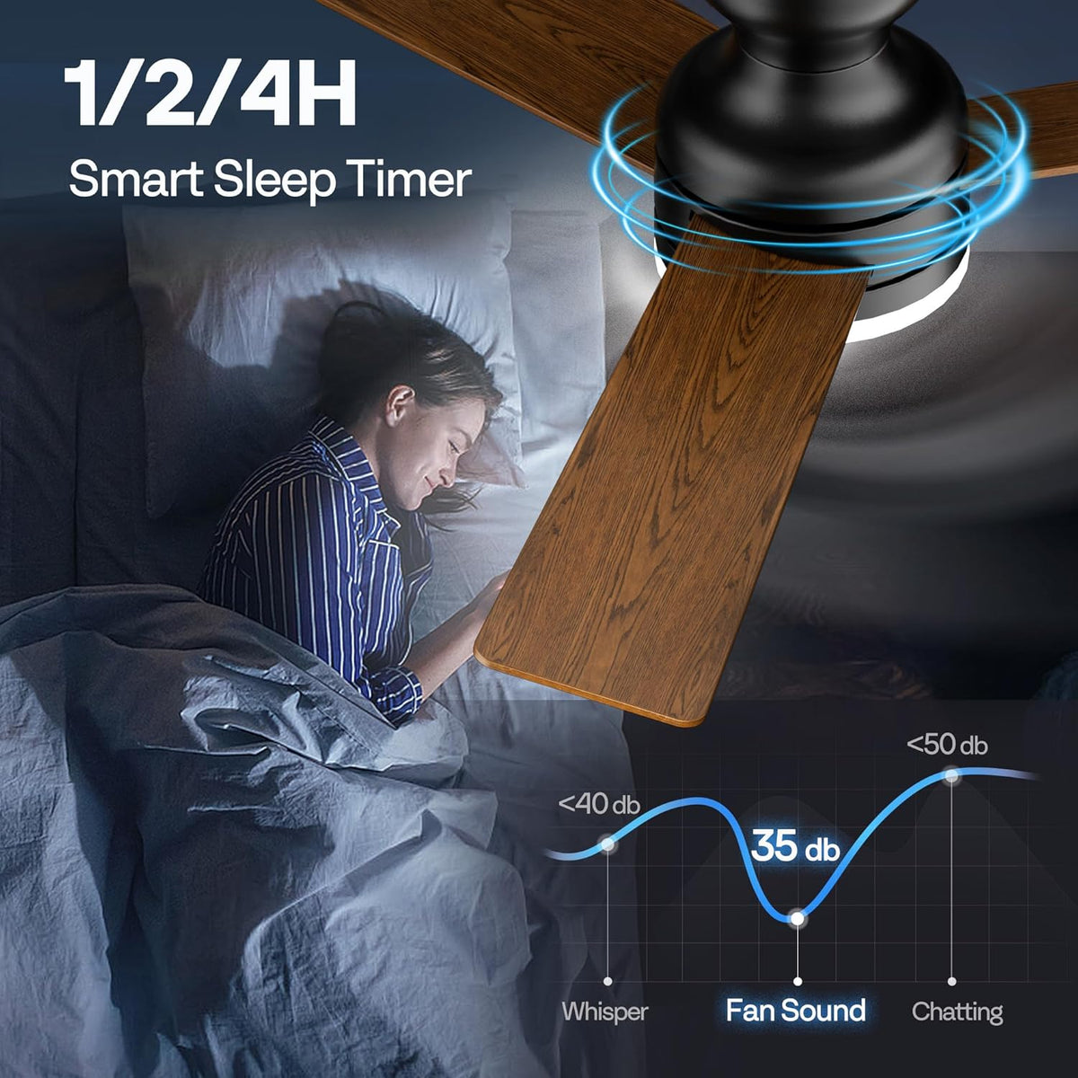 VIVOHOME Plafondventilator met Verlichting 42 inch/107 cm Laag Profiel en Afstandsbediening Inbouw voor Slaapkamer Woonkamer Garage 6+1 Snelheden 3CCT Dimbare Timer Stille Omkeerbare