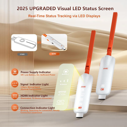 Draadloze HDMI-zender en -ontvanger - tot 6 RX'en, 2025 TIMBOOTECH draadloze zender-ontvanger met LED-scherm 5G, draadloze HDMI-transmissie van laptop/tv-box/camera naar tv/projector/monitor