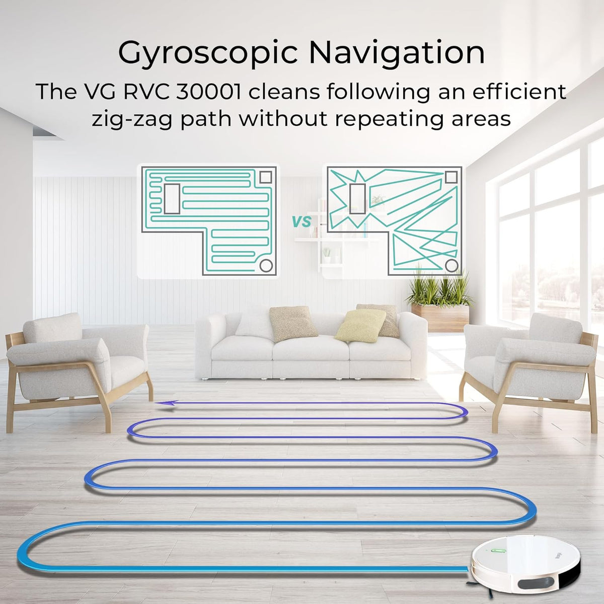 Venga! Robotstofzuiger met Dweil, Gyroscoopnavigatie en App, Wit, VG RVC 3001 WH