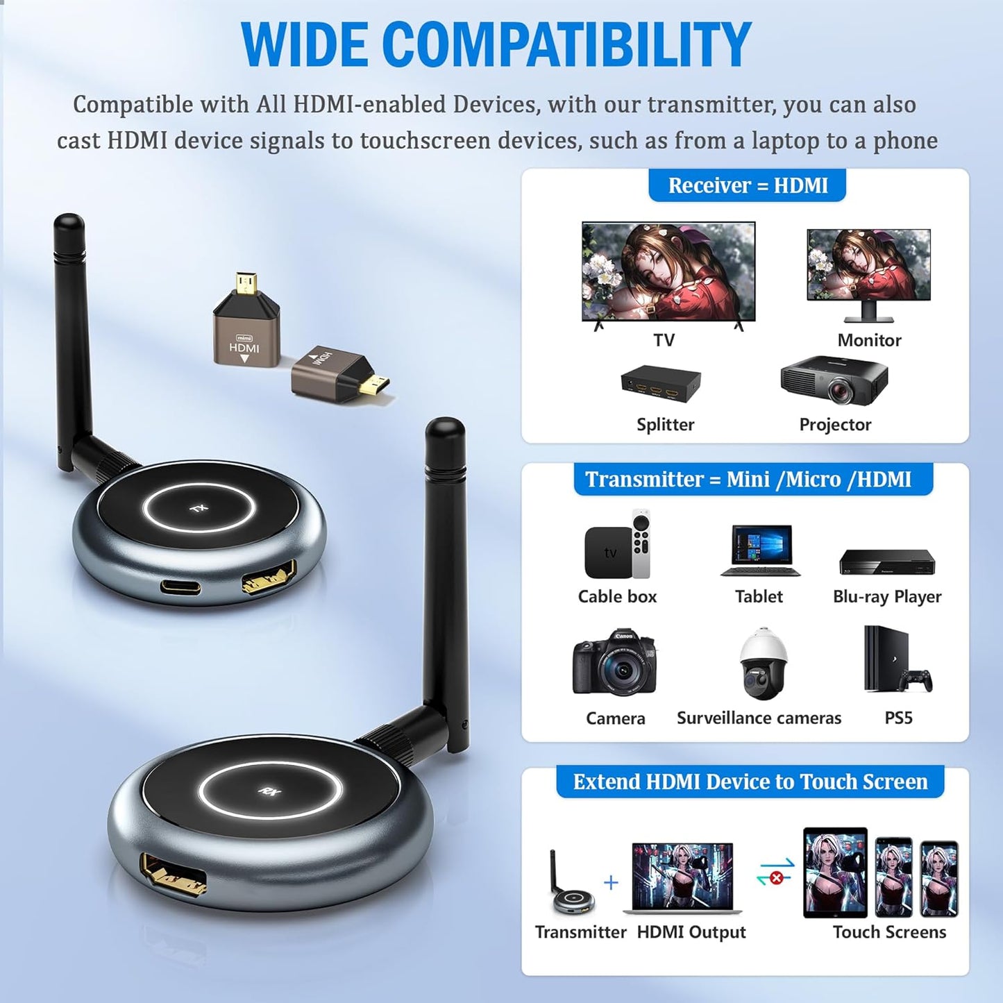 AIMIBO Wireless HDMI - Up to 4 Receivers HDMI Transmitter and Receiver 5G, 165FT/50M Streaming 1080P@60Hz Video & Audio for Laptop, Camera, DVD, Cable Box to Multiple TVs, Projector