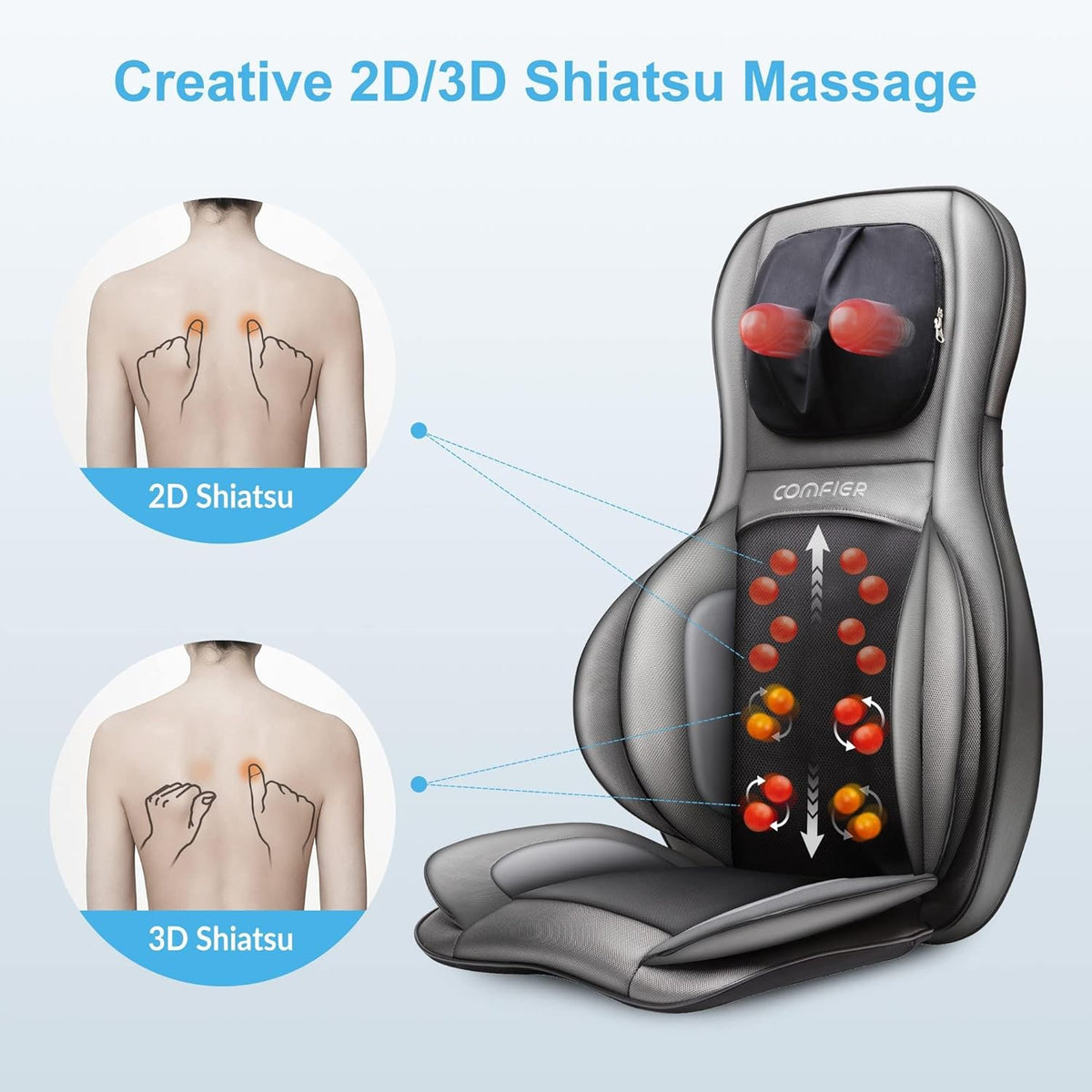 Shiatsu Massagekussen – Massagestoelkussen, stoelmassagekussen, rugmassagekussen, nekmassagekussen – Voor rug, nek, schouders en onderrug – 2D/3D-kneedmassage met warmte en instelbare luchtcompressie