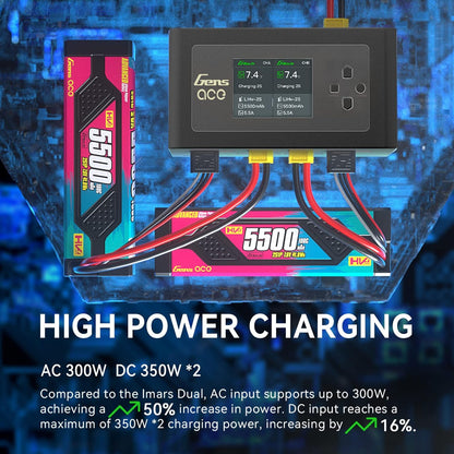 Dual Channel Balance Lader – RC Acculader – LiPo Lader – Modelbouw Lader – Drone Accu Oplader – 350W DC per Kanaal – 16A Instelbare Laadstroom
