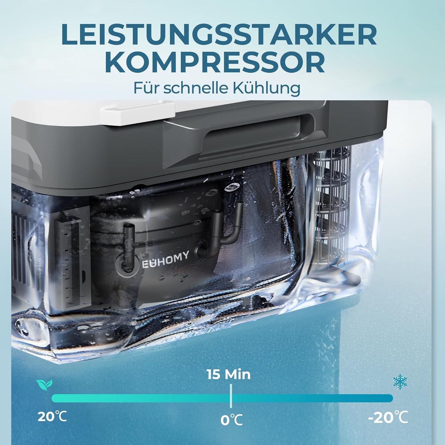 EUHOMY Draagbare koelbox voor compressor 10 l (-20 °C ~ 20 °C), DC 12/24 V AC 230 V draagbare compressor met app-bediening, 15 minuten snelle koeling, ECO/MAX modi