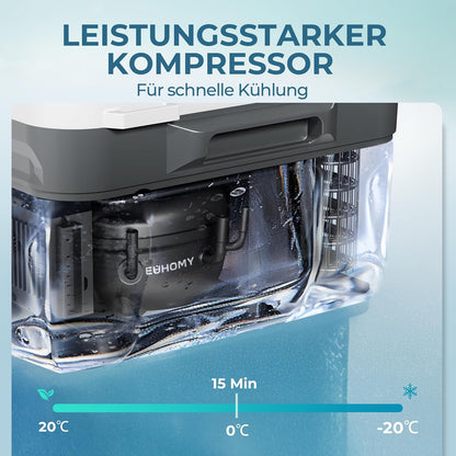 EUHOMY Draagbare koelbox voor compressor 10 l (-20 °C ~ 20 °C), DC 12/24 V AC 230 V draagbare compressor met app-bediening, 15 minuten snelle koeling, ECO/MAX modi