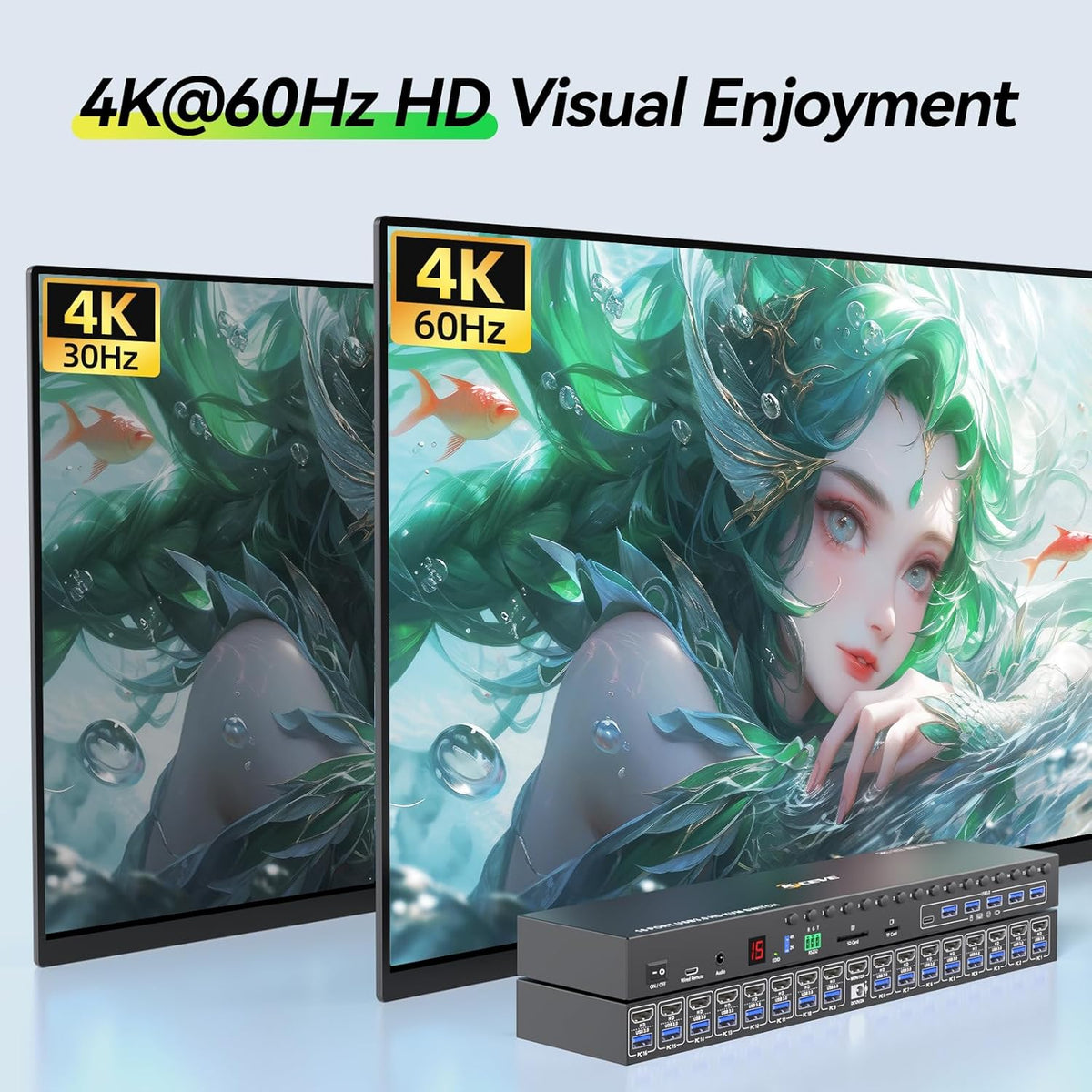 16 Port KVM Switch HDMI 4K@60Hz EDID Simulatie, 1U Rack Mount USB 3.0 HDMI KVM Switch voor 16 Computer/Servers, met 6 USB 3.0 Poort, TF/SD, Audio RS232, met 12V Voeding, Controller en 16 USB Kabels