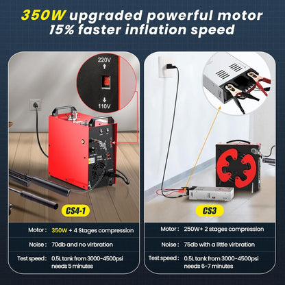 PCP-luchtcompressor – Hogedrukcompressor – Draagbare compressor – Airgun compressor – Paintball compressor – Krachtige 350W Motor – Ingebouwde 220V-12V Converter