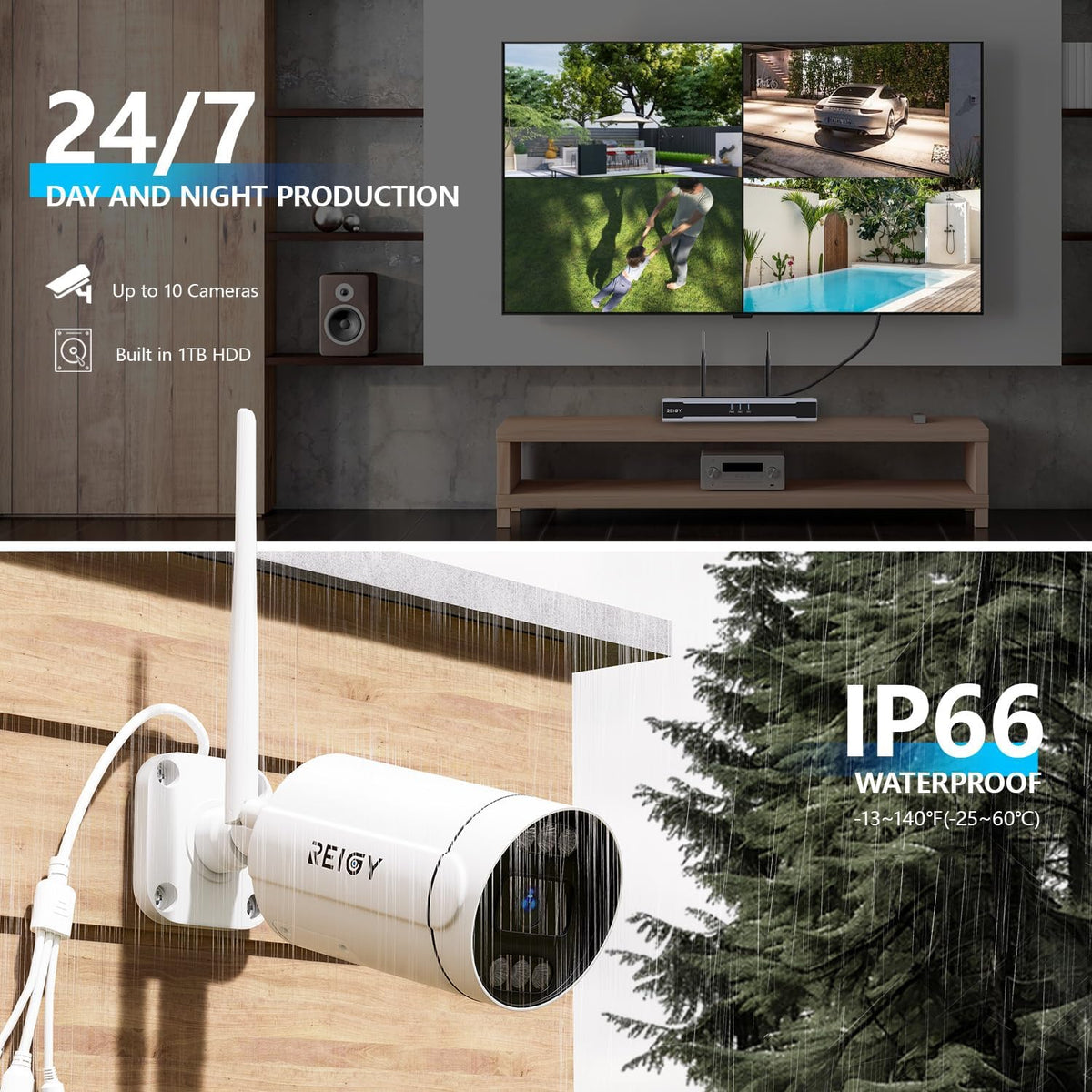 5MP Bewakingscamera Systeem – Beveiligingscamera – CCTV Camera – Videobewaking – Draadloos Systeem – Spotlight Nachtzicht – 16-Kanaals NVR met 1TB Harde Schijf