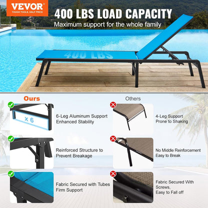 VEVOR Tuinligbed voor buiten, 2 stuks, inklapbaar, van aluminium, voor terras, met 5 verstelbare posities, volledig plat, voor strand, zwembad, outdoor, terras, blauw