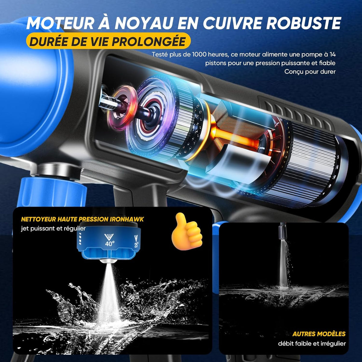 Draadloze Hogedrukreiniger – Accu Hogedrukspuit – Waterreiniger – Schoonmaakspuit – Mobiele Hogedrukspuit – 6-in-1 Verstelbaar Mondstuk – 2x Li-ion Accu’s met 10m Slang