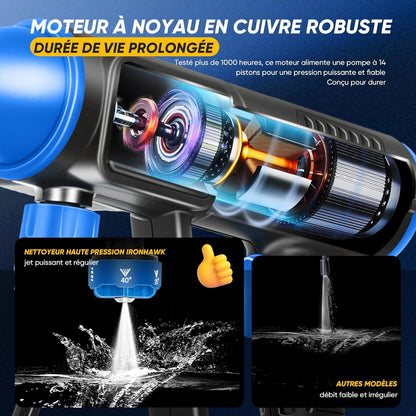 Draadloze Hogedrukreiniger – Accu Hogedrukspuit – Waterreiniger – Schoonmaakspuit – Mobiele Hogedrukspuit – 6-in-1 Verstelbaar Mondstuk – 2x Li-ion Accu’s met 10m Slang