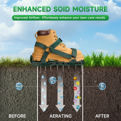 Gazonbeluchterschoenen met veerbasis, gratis installatie gazonbeluchter met automatische blad- en vuilreiniging, zware spike-schoenen voor gazononderhoud, verstelbare veters - perfect voor gazon, tuin