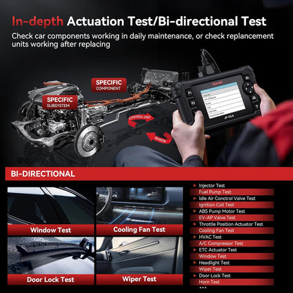 iCarsoft BMII Compatibel met BMW & Mini Smart Diagnostic Scanner Tool SRS ABS Remmotor Reset EBP SAS DPF